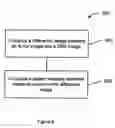 Fig. 08 - Multi-phase registration of 2-D X-ray images to 3-D volume studies