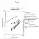 Fig. 10 - Optically functional device