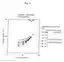 Fig. 11 - Optically functional device