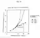 Fig. 17 - Optically functional device