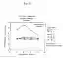 Fig. 19 - Optically functional device