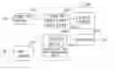 Fig. 01 - Apparatus and method for video data processing in digital video decoding