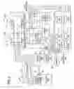 Fig. 03 - Digital video recorder enhanced features