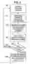 Fig. 06 - Digital video recorder enhanced features