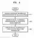 Fig. 04 - Method and apparatus for providing audio content selection information, generating and providing thumbnail of audio content, and recording medium storing program for performing the method