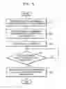 Fig. 05 - Method and apparatus for providing audio content selection information, generating and providing thumbnail of audio content, and recording medium storing program for performing the method