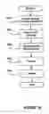 Fig. 11 - APPARATUS AND METHOD OF SEAMLESS SWITCHING BETWEEN A LIVE DTV DECODING AND A PVR PLAYBACK