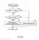 Fig. 11 - INFORMATION STORAGE MEDIUM, INFORMATION REPRODUCING APPARATUS, AND INFORMATION REPRODUCING METHOD
