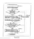 Fig. 147 - INFORMATION STORAGE MEDIUM, INFORMATION REPRODUCING APPARATUS, AND INFORMATION REPRODUCING METHOD