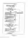 Fig. 149 - INFORMATION STORAGE MEDIUM, INFORMATION REPRODUCING APPARATUS, AND INFORMATION REPRODUCING METHOD