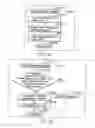 Fig. 150 - INFORMATION STORAGE MEDIUM, INFORMATION REPRODUCING APPARATUS, AND INFORMATION REPRODUCING METHOD