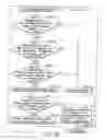 Fig. 156 - INFORMATION STORAGE MEDIUM, INFORMATION REPRODUCING APPARATUS, AND INFORMATION REPRODUCING METHOD