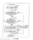 Fig. 162 - INFORMATION STORAGE MEDIUM, INFORMATION REPRODUCING APPARATUS, AND INFORMATION REPRODUCING METHOD