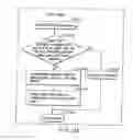 Fig. 168 - INFORMATION STORAGE MEDIUM, INFORMATION REPRODUCING APPARATUS, AND INFORMATION REPRODUCING METHOD