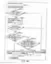 Fig. 174 - INFORMATION STORAGE MEDIUM, INFORMATION REPRODUCING APPARATUS, AND INFORMATION REPRODUCING METHOD