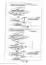 Fig. 183 - INFORMATION STORAGE MEDIUM, INFORMATION REPRODUCING APPARATUS, AND INFORMATION REPRODUCING METHOD