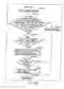 Fig. 188 - INFORMATION STORAGE MEDIUM, INFORMATION REPRODUCING APPARATUS, AND INFORMATION REPRODUCING METHOD