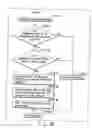 Fig. 189 - INFORMATION STORAGE MEDIUM, INFORMATION REPRODUCING APPARATUS, AND INFORMATION REPRODUCING METHOD
