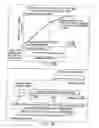 Fig. 193 - INFORMATION STORAGE MEDIUM, INFORMATION REPRODUCING APPARATUS, AND INFORMATION REPRODUCING METHOD