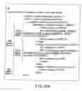 Fig. 129 - INFORMATION STORAGE MEDIUM, INFORMATION REPRODUCING APPARATUS, AND INFORMATION REPRODUCING METHOD