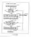 Fig. 147 - INFORMATION STORAGE MEDIUM, INFORMATION REPRODUCING APPARATUS, AND INFORMATION REPRODUCING METHOD