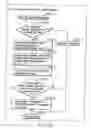 Fig. 149 - INFORMATION STORAGE MEDIUM, INFORMATION REPRODUCING APPARATUS, AND INFORMATION REPRODUCING METHOD