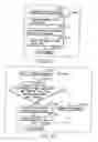 Fig. 150 - INFORMATION STORAGE MEDIUM, INFORMATION REPRODUCING APPARATUS, AND INFORMATION REPRODUCING METHOD