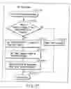 Fig. 152 - INFORMATION STORAGE MEDIUM, INFORMATION REPRODUCING APPARATUS, AND INFORMATION REPRODUCING METHOD