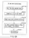 Fig. 165 - INFORMATION STORAGE MEDIUM, INFORMATION REPRODUCING APPARATUS, AND INFORMATION REPRODUCING METHOD