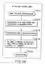 Fig. 167 - INFORMATION STORAGE MEDIUM, INFORMATION REPRODUCING APPARATUS, AND INFORMATION REPRODUCING METHOD