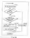 Fig. 171 - INFORMATION STORAGE MEDIUM, INFORMATION REPRODUCING APPARATUS, AND INFORMATION REPRODUCING METHOD