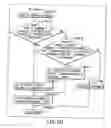 Fig. 178 - INFORMATION STORAGE MEDIUM, INFORMATION REPRODUCING APPARATUS, AND INFORMATION REPRODUCING METHOD