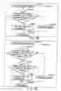 Fig. 183 - INFORMATION STORAGE MEDIUM, INFORMATION REPRODUCING APPARATUS, AND INFORMATION REPRODUCING METHOD
