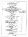 Fig. 187 - INFORMATION STORAGE MEDIUM, INFORMATION REPRODUCING APPARATUS, AND INFORMATION REPRODUCING METHOD
