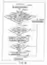Fig. 188 - INFORMATION STORAGE MEDIUM, INFORMATION REPRODUCING APPARATUS, AND INFORMATION REPRODUCING METHOD