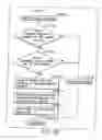 Fig. 189 - INFORMATION STORAGE MEDIUM, INFORMATION REPRODUCING APPARATUS, AND INFORMATION REPRODUCING METHOD