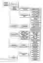 Fig. 14 - INFORMATION STORAGE MEDIUM, INFORMATION REPRODUCING APPARATUS, AND INFORMATION REPRODUCING METHOD