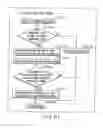 Fig. 147 - INFORMATION STORAGE MEDIUM, INFORMATION REPRODUCING APPARATUS, AND INFORMATION REPRODUCING METHOD