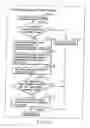 Fig. 149 - INFORMATION STORAGE MEDIUM, INFORMATION REPRODUCING APPARATUS, AND INFORMATION REPRODUCING METHOD