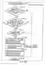 Fig. 154 - INFORMATION STORAGE MEDIUM, INFORMATION REPRODUCING APPARATUS, AND INFORMATION REPRODUCING METHOD