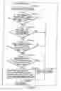 Fig. 158 - INFORMATION STORAGE MEDIUM, INFORMATION REPRODUCING APPARATUS, AND INFORMATION REPRODUCING METHOD