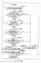 Fig. 160 - INFORMATION STORAGE MEDIUM, INFORMATION REPRODUCING APPARATUS, AND INFORMATION REPRODUCING METHOD
