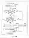 Fig. 162 - INFORMATION STORAGE MEDIUM, INFORMATION REPRODUCING APPARATUS, AND INFORMATION REPRODUCING METHOD