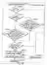 Fig. 164 - INFORMATION STORAGE MEDIUM, INFORMATION REPRODUCING APPARATUS, AND INFORMATION REPRODUCING METHOD