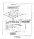 Fig. 168 - INFORMATION STORAGE MEDIUM, INFORMATION REPRODUCING APPARATUS, AND INFORMATION REPRODUCING METHOD