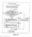 Fig. 169 - INFORMATION STORAGE MEDIUM, INFORMATION REPRODUCING APPARATUS, AND INFORMATION REPRODUCING METHOD