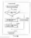 Fig. 170 - INFORMATION STORAGE MEDIUM, INFORMATION REPRODUCING APPARATUS, AND INFORMATION REPRODUCING METHOD