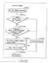 Fig. 171 - INFORMATION STORAGE MEDIUM, INFORMATION REPRODUCING APPARATUS, AND INFORMATION REPRODUCING METHOD