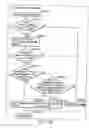 Fig. 174 - INFORMATION STORAGE MEDIUM, INFORMATION REPRODUCING APPARATUS, AND INFORMATION REPRODUCING METHOD