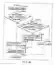 Fig. 178 - INFORMATION STORAGE MEDIUM, INFORMATION REPRODUCING APPARATUS, AND INFORMATION REPRODUCING METHOD